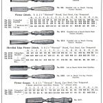 1923 Spear & Jackson Catalog